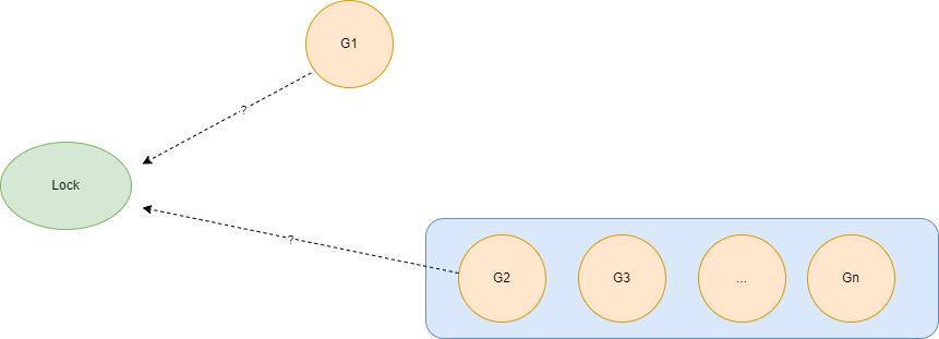 image-20230222213439642