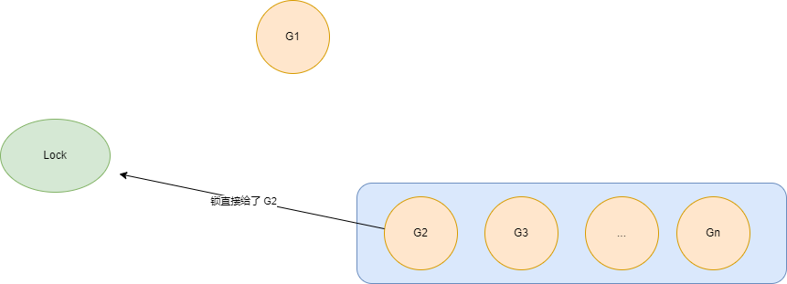 image-20230222213439642