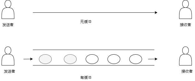 image-20230304112459911