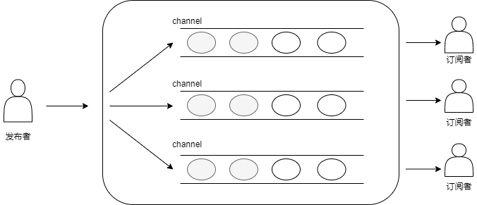 image-20230304112459911