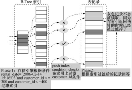 image-20230406220016559