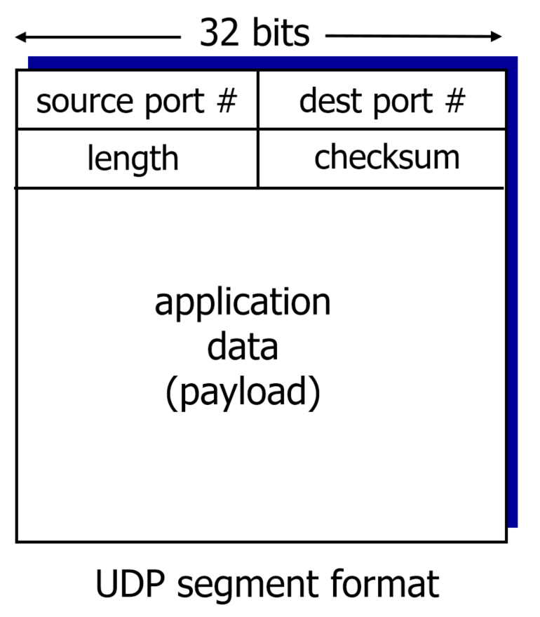 image-20220807163754585