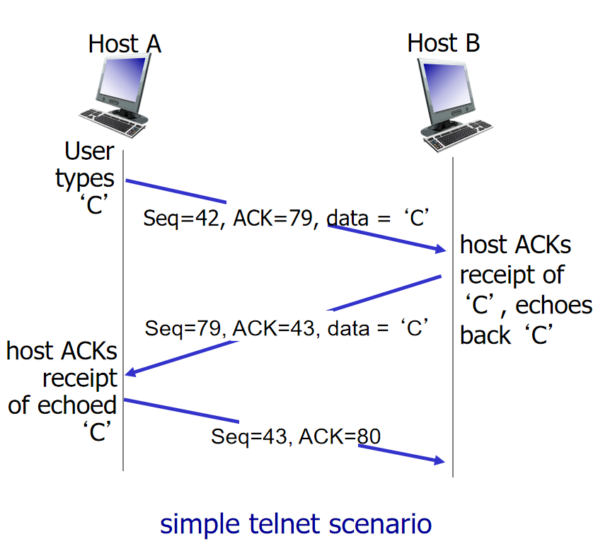 image-20220815222615166