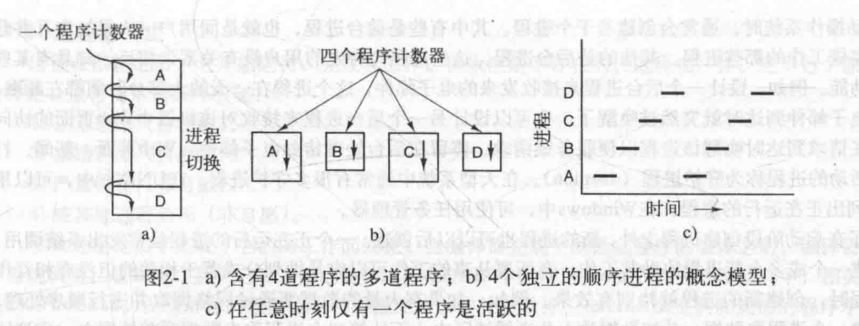 image-20210901215254956