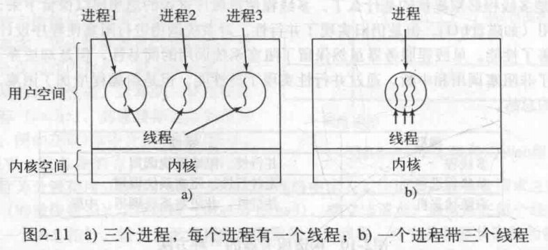 image-20220622230423962