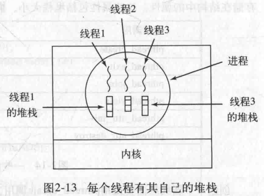 image-20220622230440533