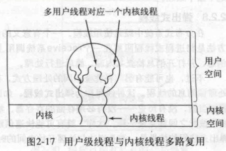 image-20220626135831653