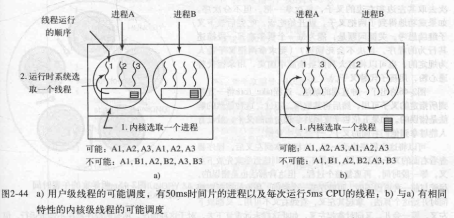 image-20220723153027572