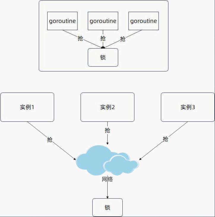 image-20230521161326192