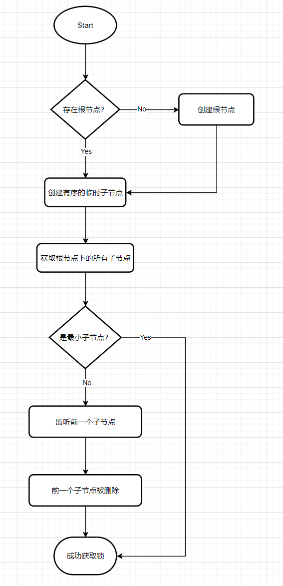image-20230521170010985