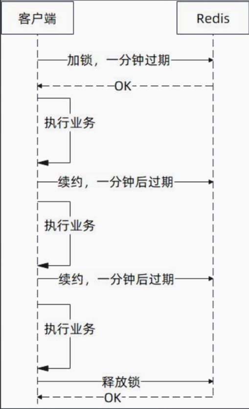 image-20230521213559606