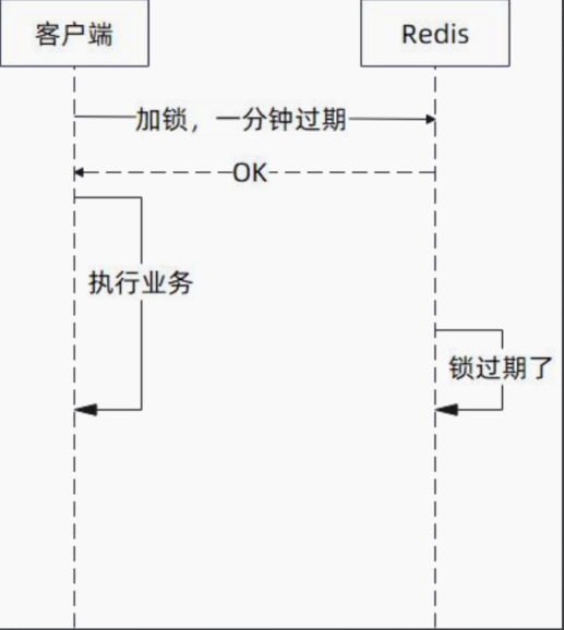 image-20230521213620052