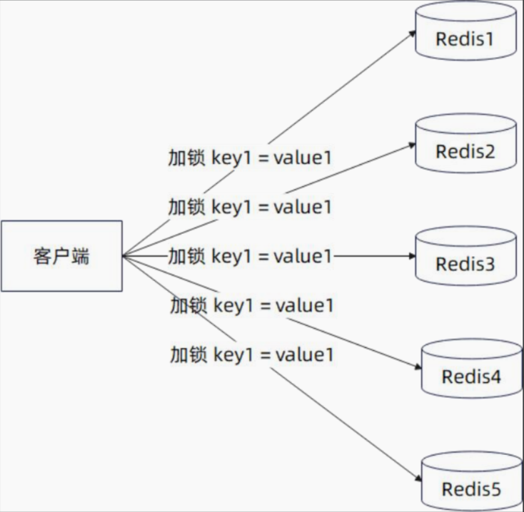 image-20230521214326322