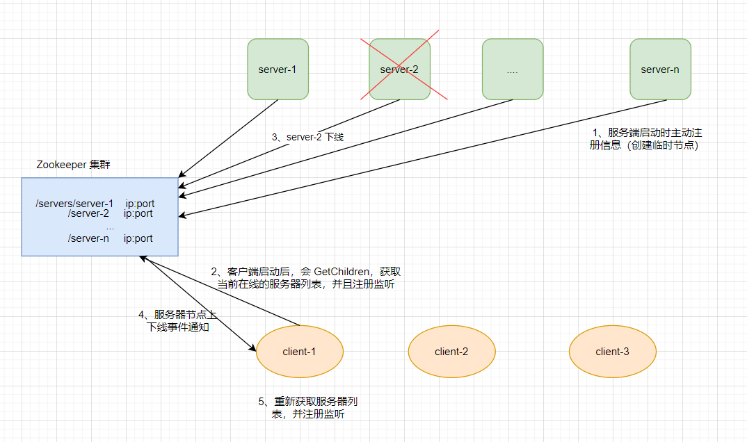 image-20230521000819960